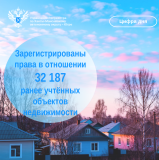 Росреестр Югры зарегистрировал права на 32 187 ранее учтённых объектов недвижимости в рамках программы «Национальная система пространственных данных»
