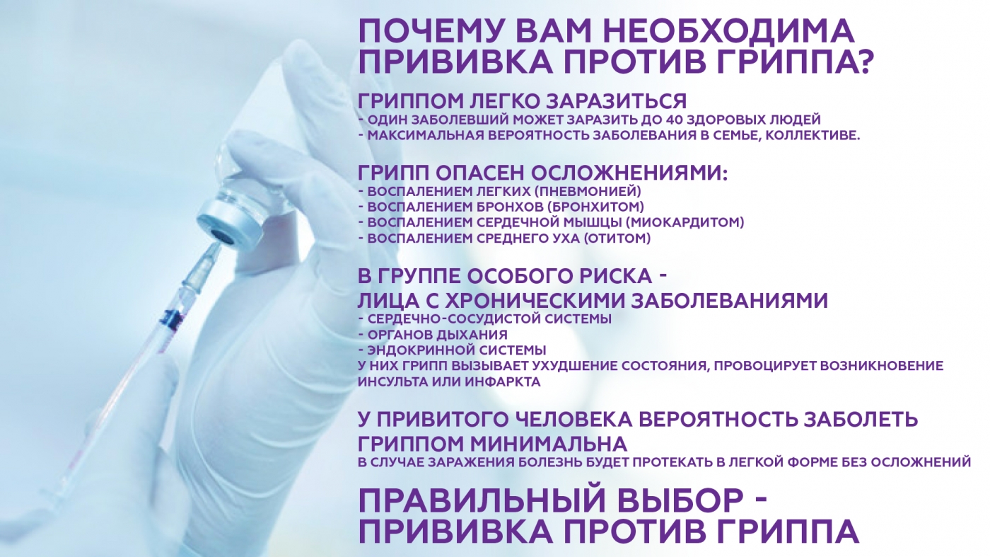 ВАКЦИНАЦИЯ ПРОТИВ ГРИППА
