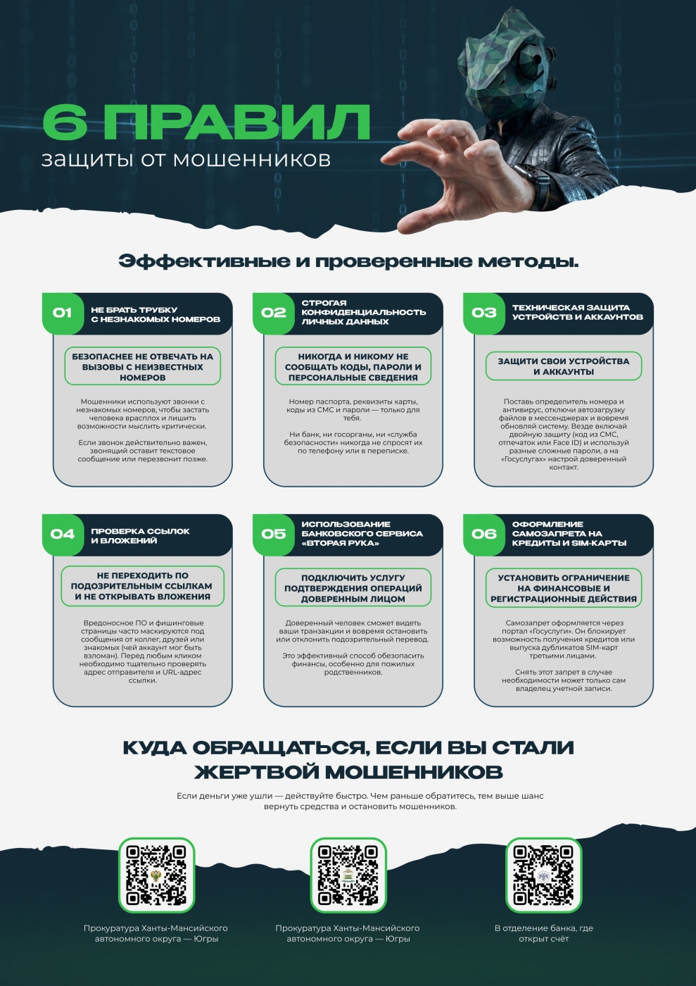 Правила защиты от мошенников