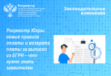 Росреестр Югры: новые правила оплаты и возврата платы за выписки из ЕГРН