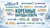 Обзор мер поддержки для представителей коренных малочисленных народов Севера