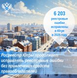 Росреестр Югры продолжает исправлять реестровые ошибки без привлечения средств правообладателей