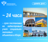 Государственный кадастровый учёт