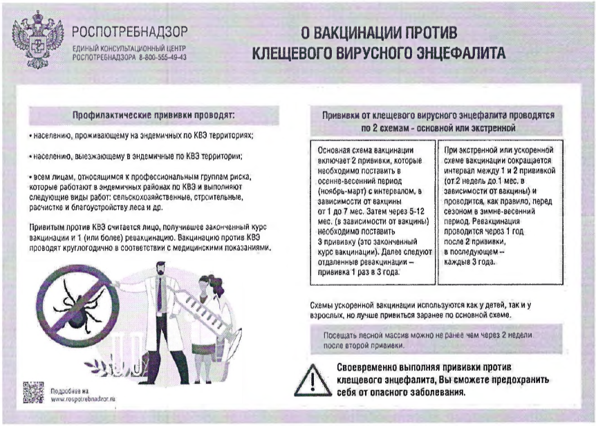 Профилактика природно-очаговых болезней