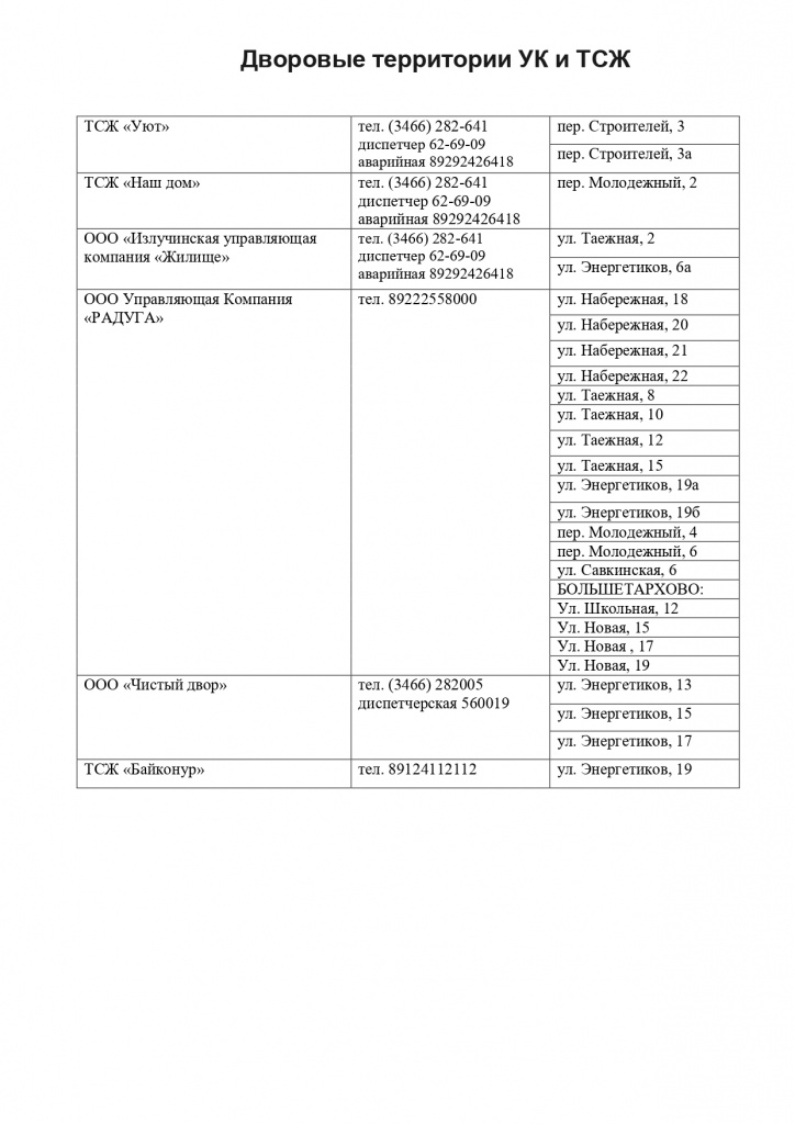 Дворовые территории УК и ТСЖ_page-0001.jpg